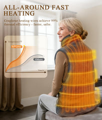 Ultra-soft faux fur cover on InVarme heating pad for luxurious comfort