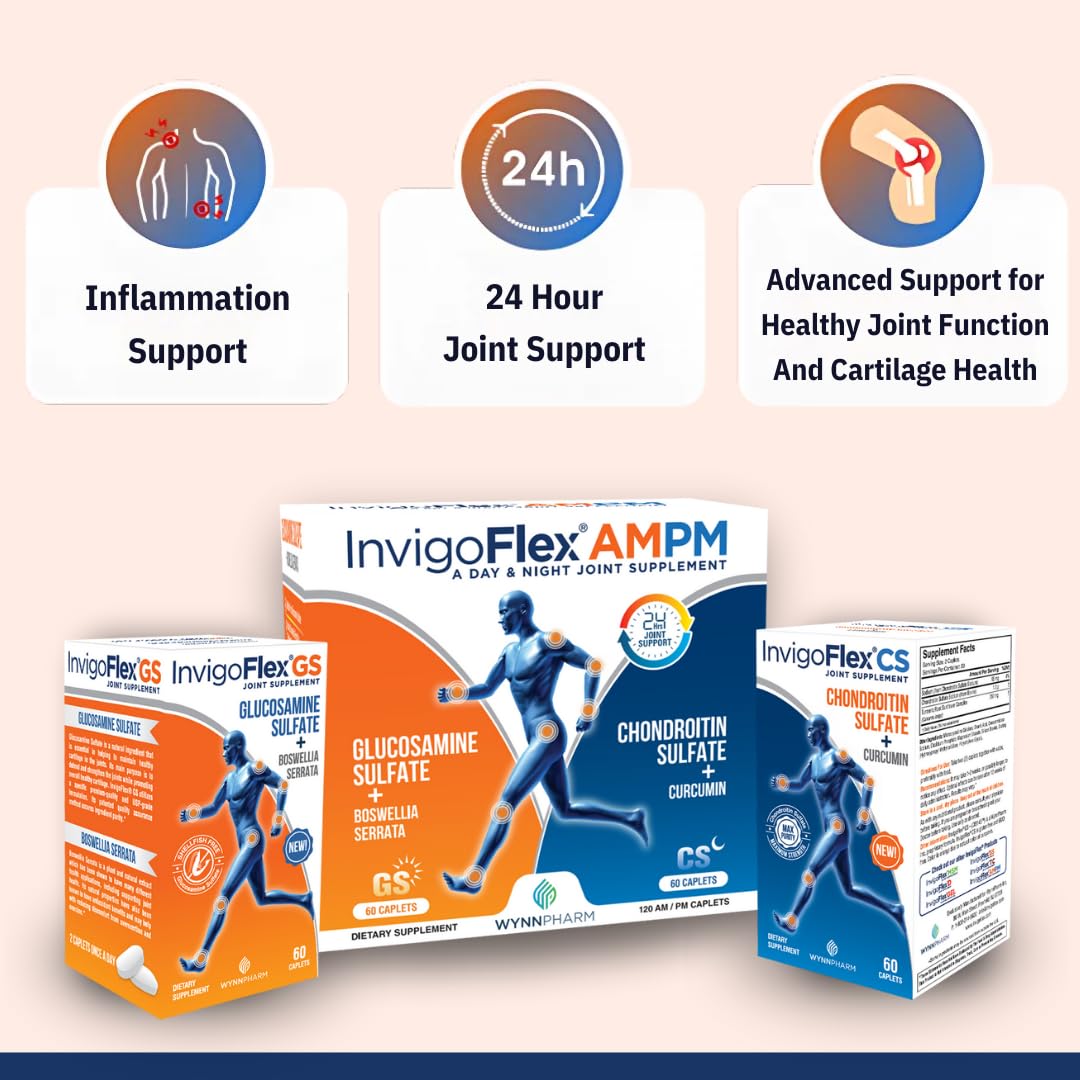 INVIGOFLEX capsules pour easy daily dosing for mobility