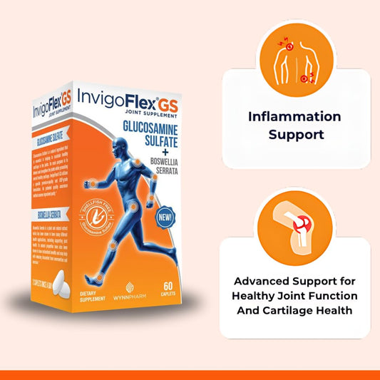 INVIGOFLEX glucosamine sulfate tablets close-up illustrating easy-to-swallow capsules for mobility