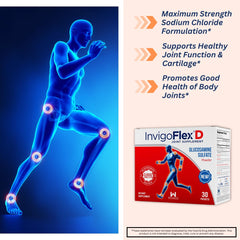 INVIGOFLEX multi-pack on shelf showcases value option for joint support