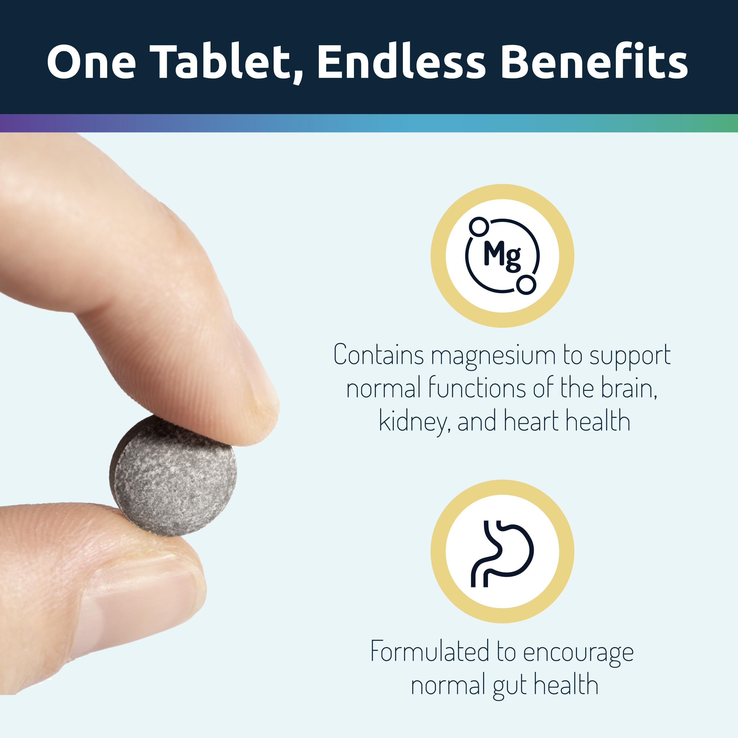 Invigorated Water hydrogen tablets ingredients magnesium highlight safe mineral blend.