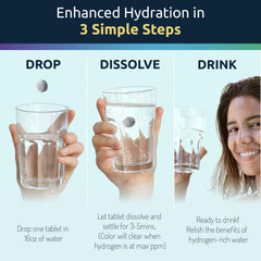 Invigorated Water magnesium-based H2 tablet boosts hydration with magnesium