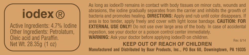 IODEX ointment being applied on skin to help minor injuries