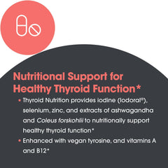 Iodoral daily-use image shows meals-based routine supporting thyroid health.