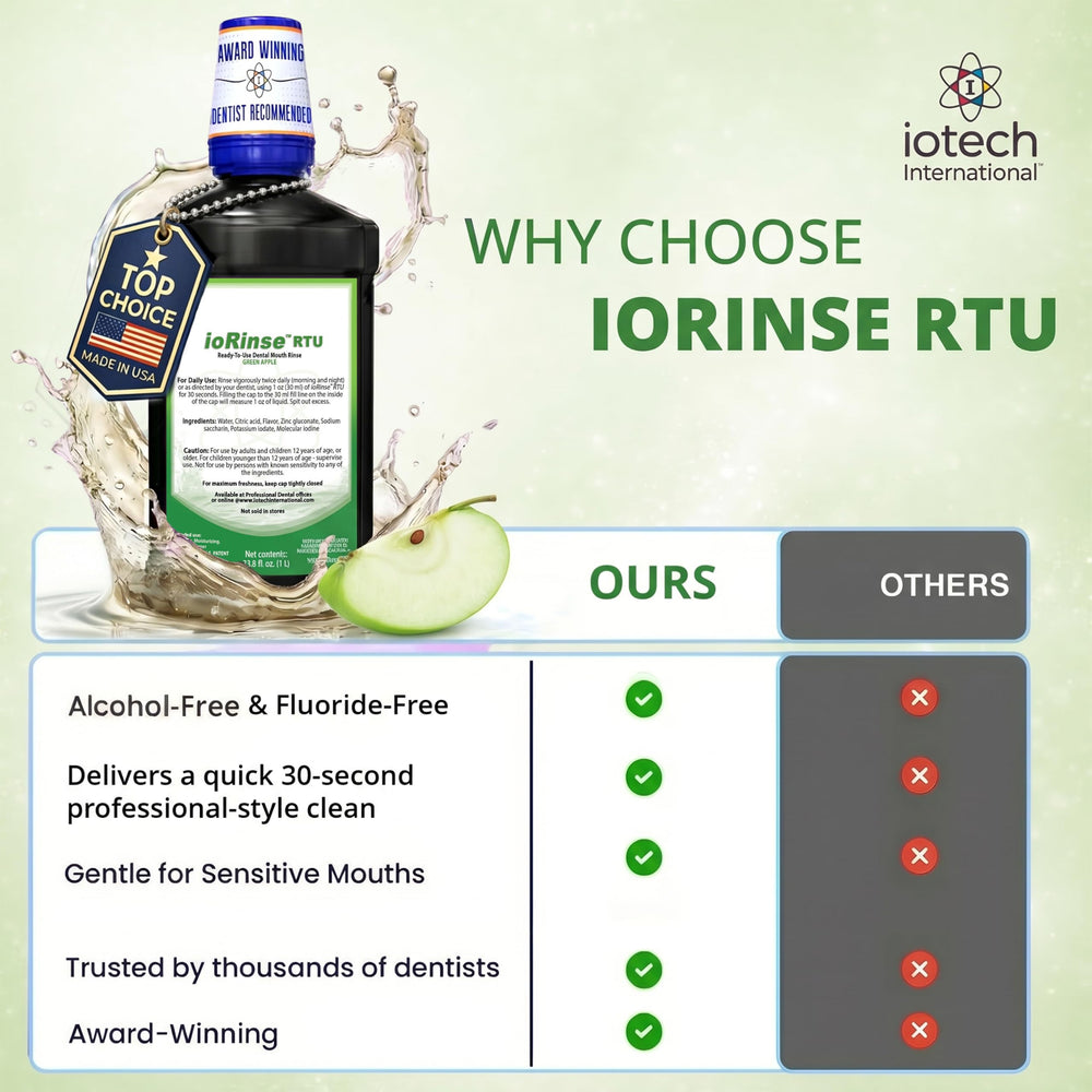 Iotech ioRinse RTU next to a water glass showing 1 L size comparison
