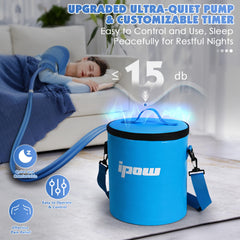 IPOW 3-level intelligent adjustment for personalized cold therapy comfort.