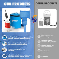 IPOW automatic timer options provide flexible treatment duration.