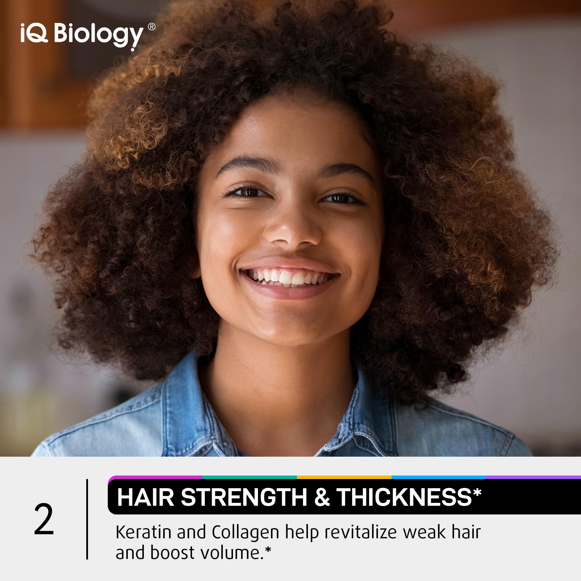 IQ BIOLOGY hair growth capsules in daily routine for healthier hair