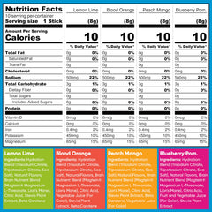 IQMIX lemon lime packet supports clear focus during workouts and daily tasks.