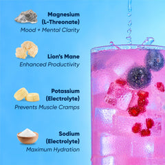 Magtein Magnesium L-Threonate in IQMIX for mood and clarity