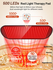IRELEX red light therapy mat on fabric surface with skin-friendly TPU film for easy cleaning.