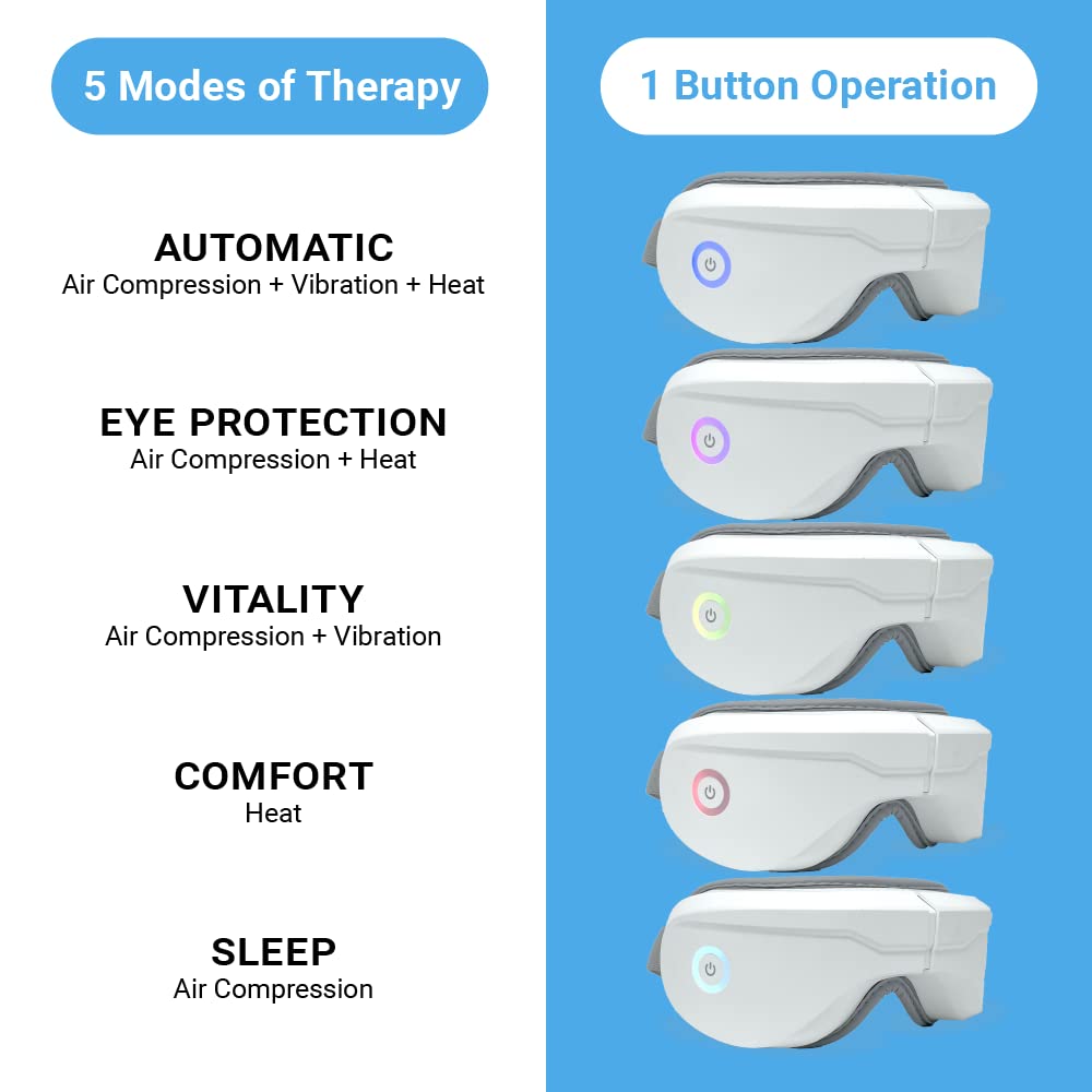 iReliev Travel Neck Pillow with ear plugs helps block noise for restful trips.