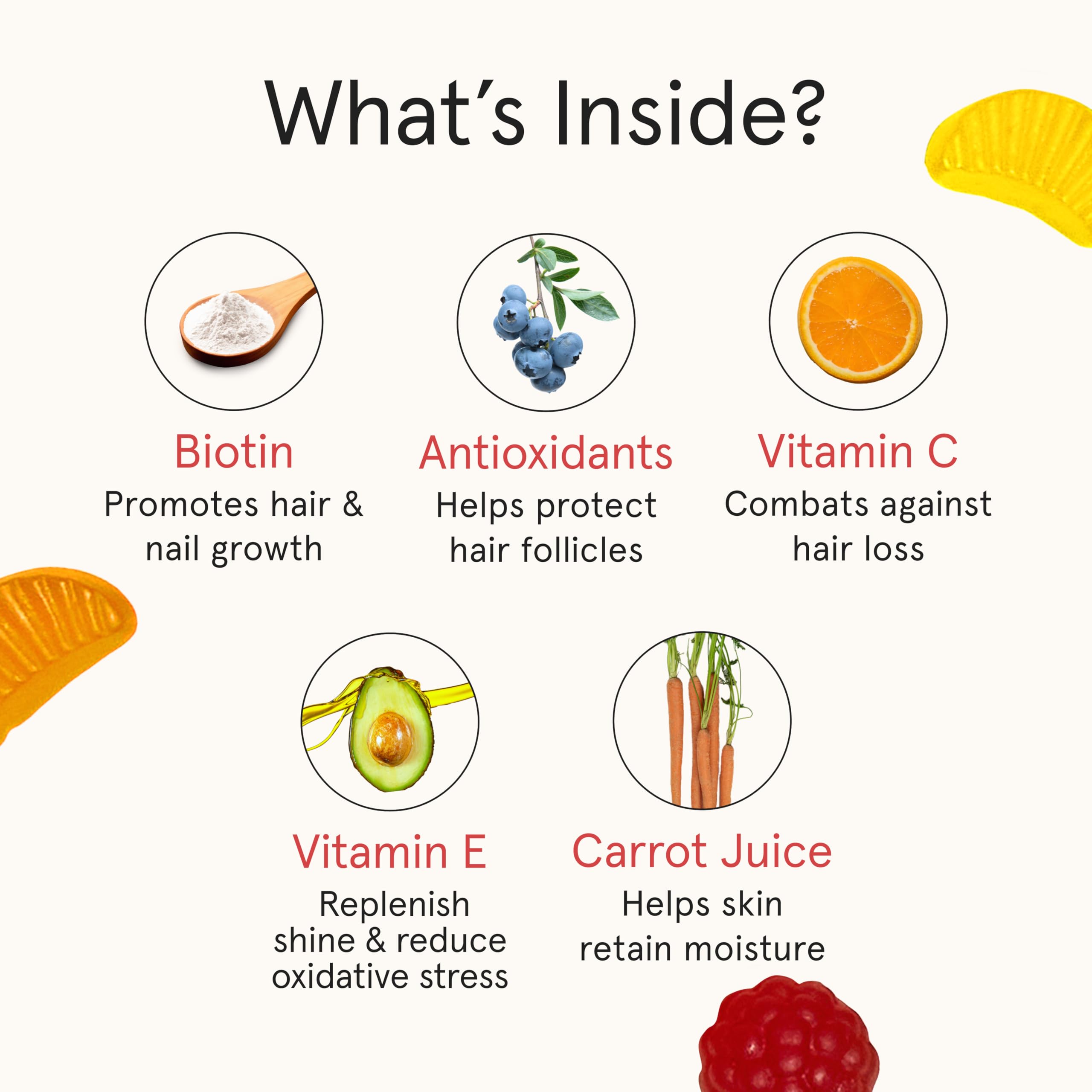 iRestore Biotin Gummies ingredients chart emphasizes vitamins E and C