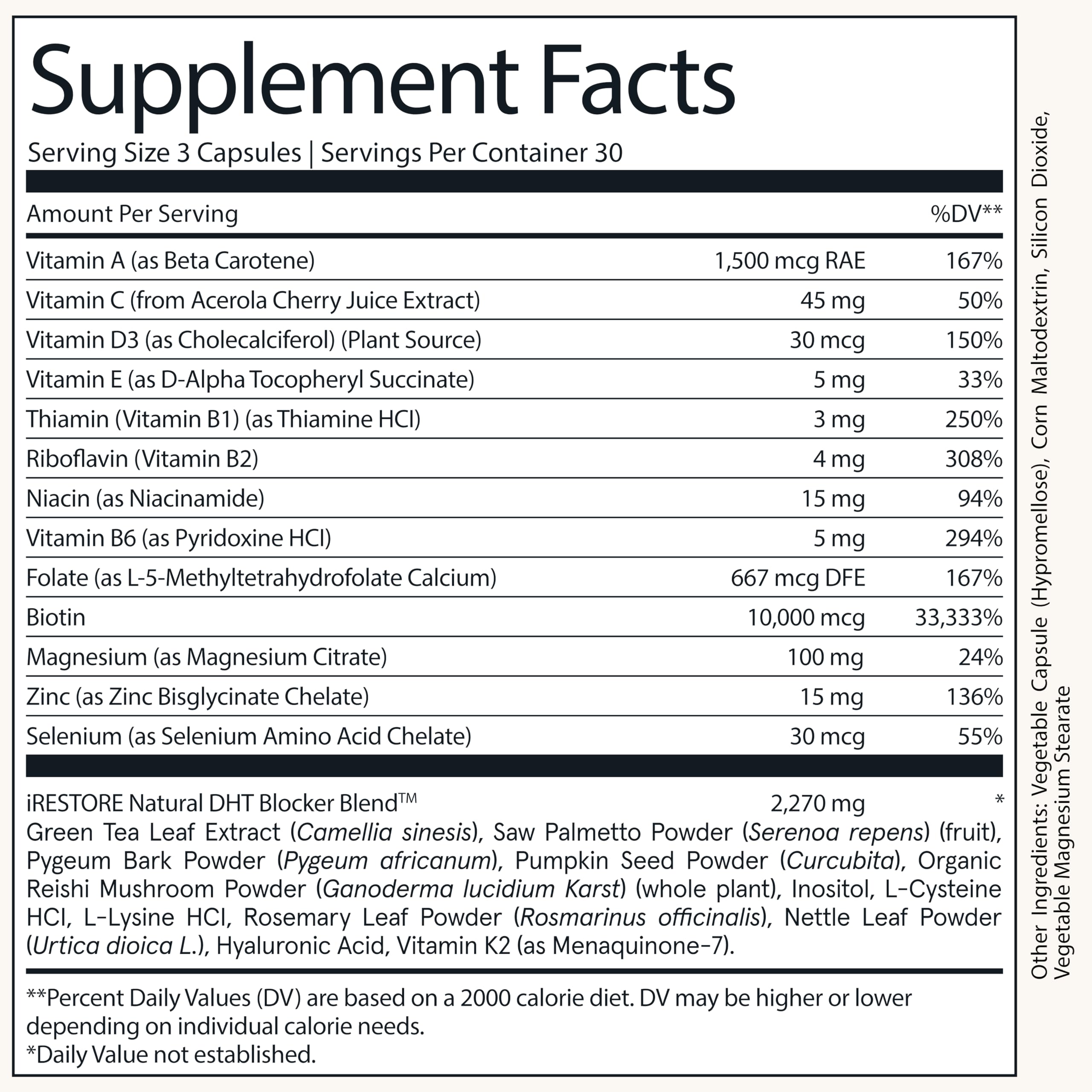 iRestore dosing illustration highlights the 3-capsule daily regimen.