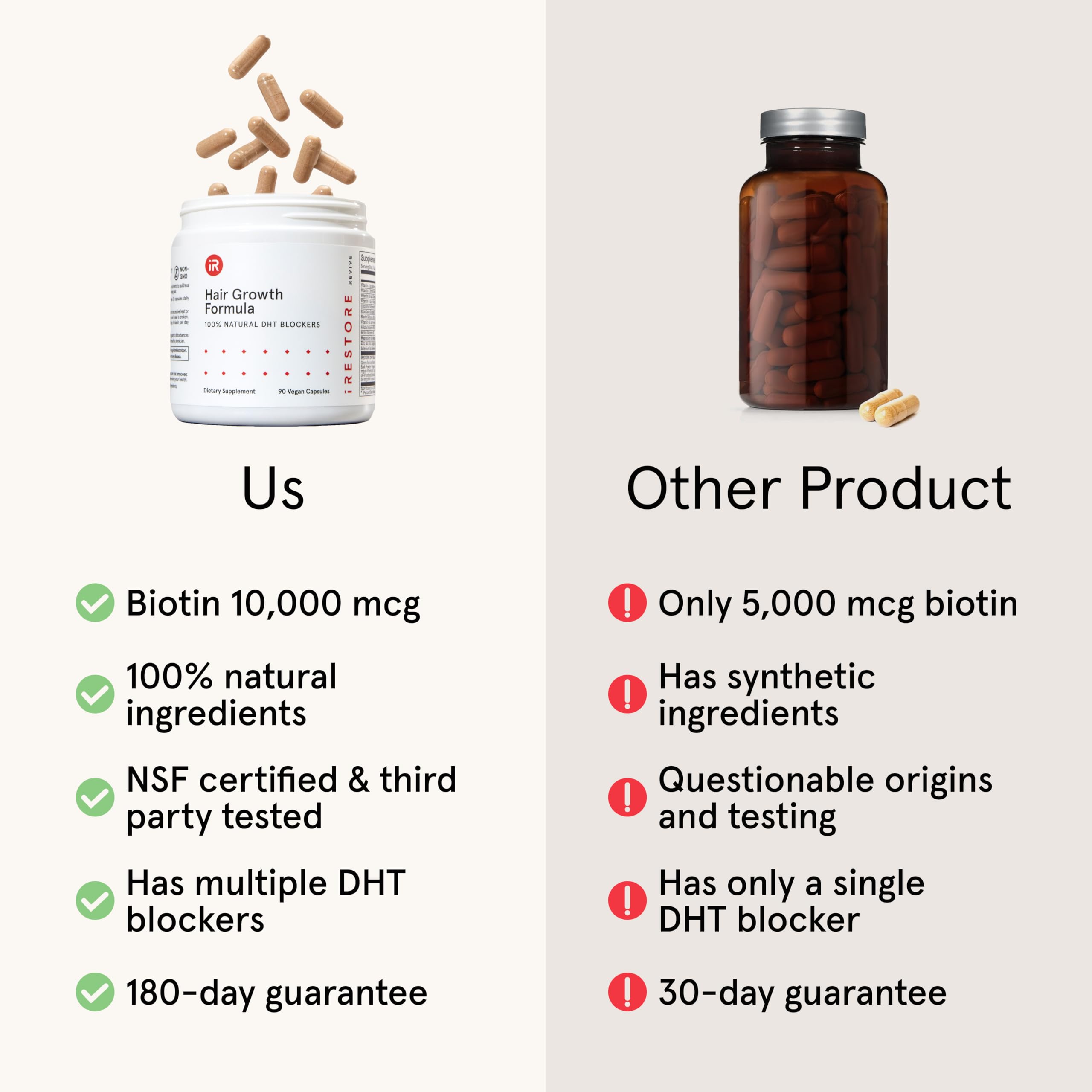 iRestore vitamins and zinc icons on label close-up