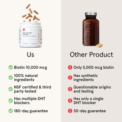 iRestore vitamins and zinc icons on label close-up