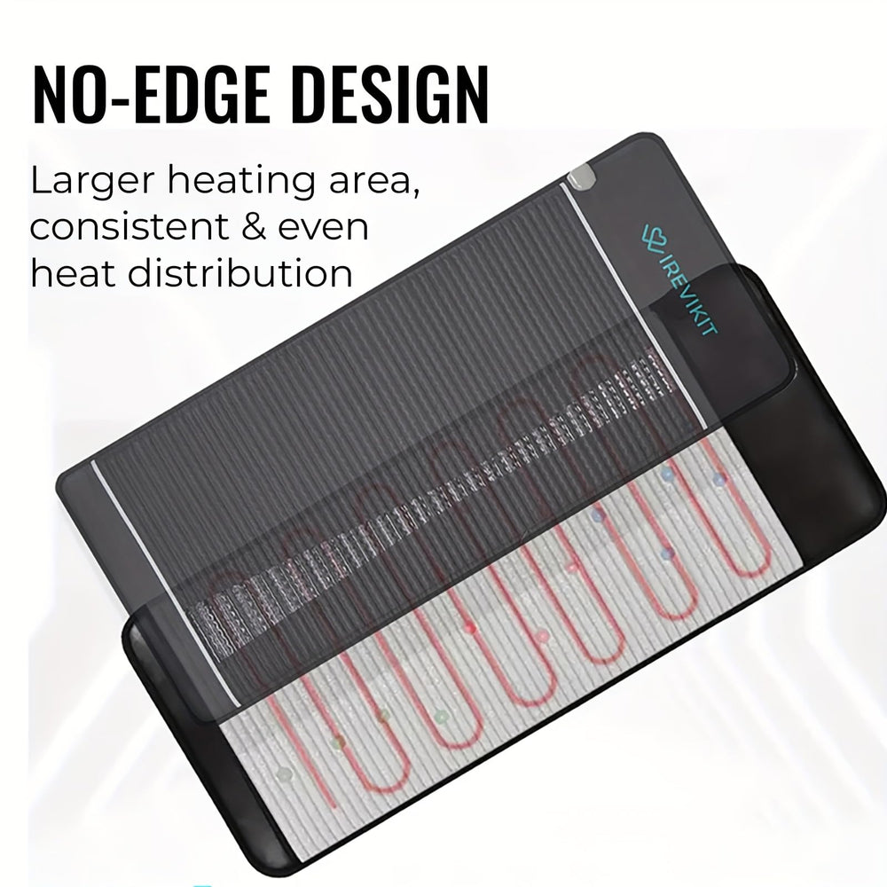 IREVIKIT Auto Shut-Off safeguards with precise thermal sensors.