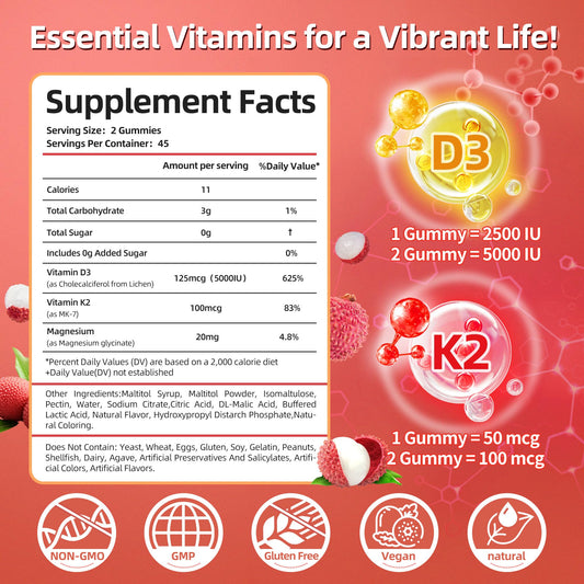 Iridesicent Vitamin D3 K2 Gummies label highlighting D3 5,000 IU and K2 100 mcg.