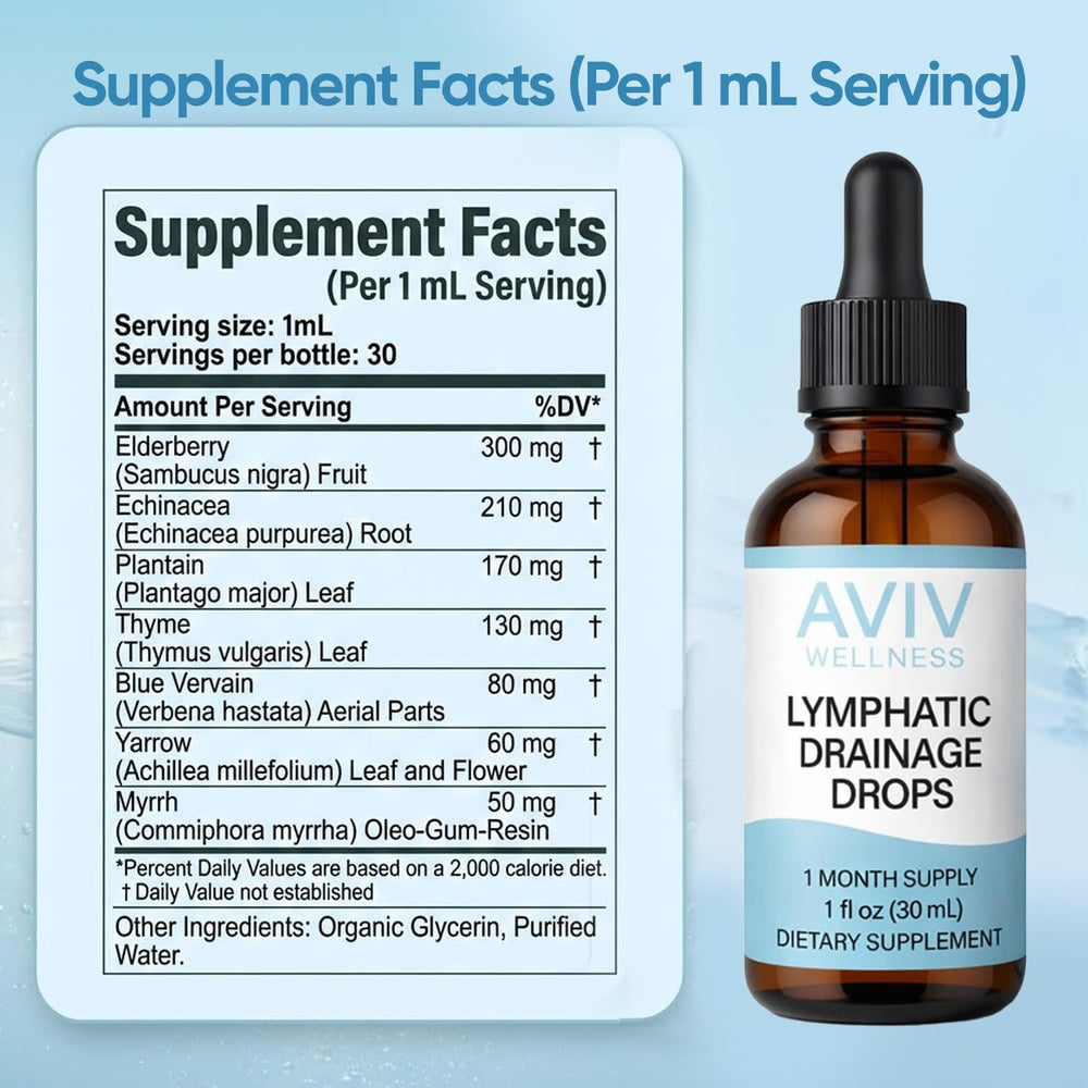 IRMI Avivwellness drops in water glass illustrate quick, pourable wellness routine.