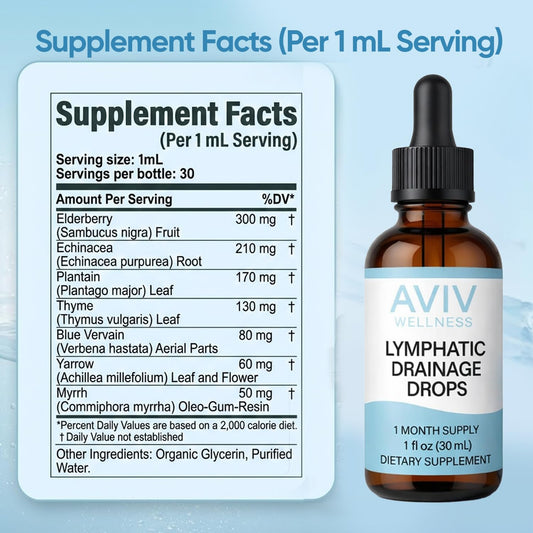 IRMI Avivwellness drops in water glass illustrate quick, pourable wellness routine.