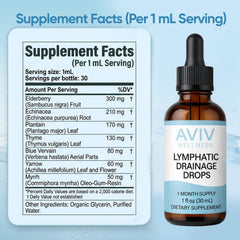 IRMI Avivwellness drops in water glass illustrate quick, pourable wellness routine.