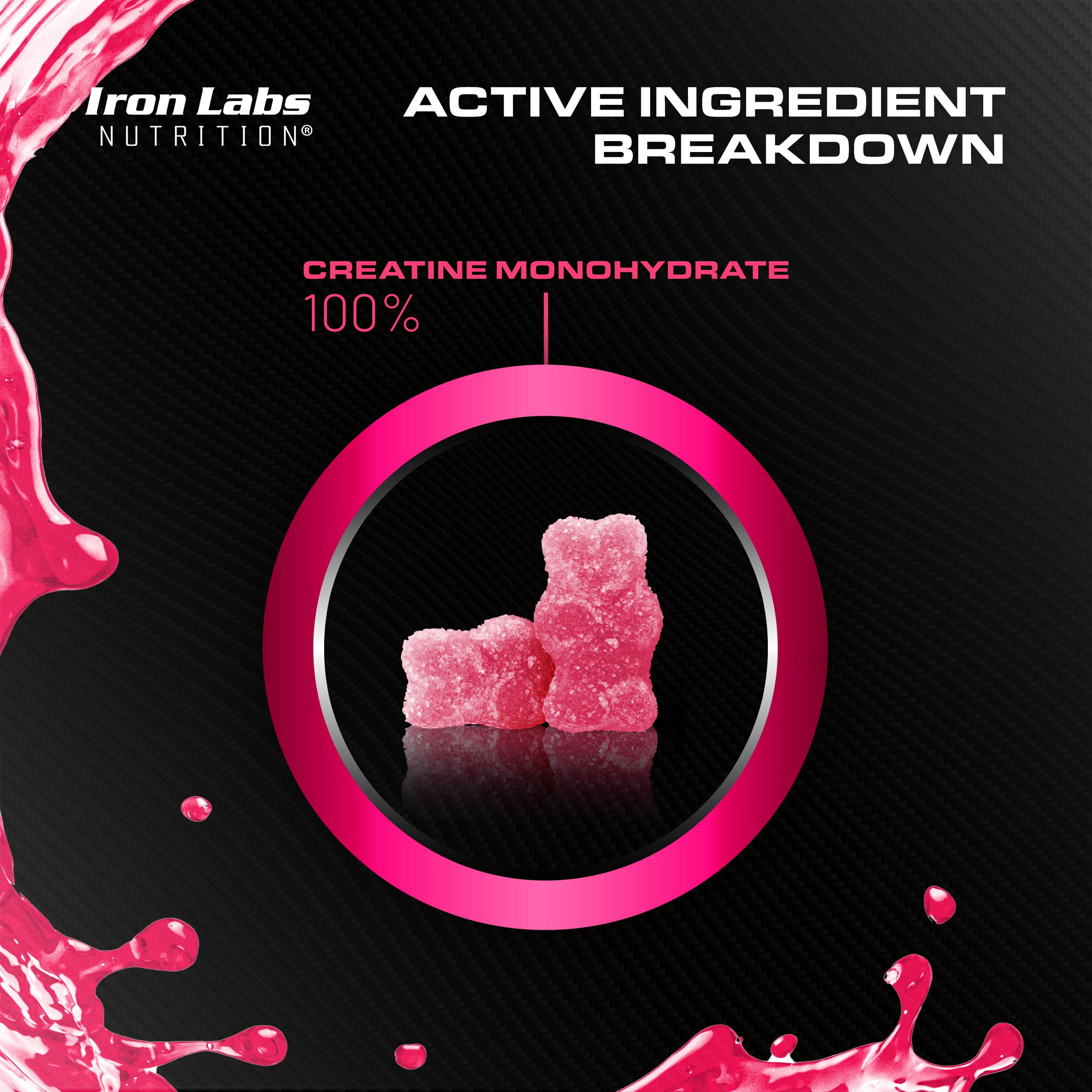 Iron Labs Nutrition Creatine Gummies lab-tested purity with third-party certificates.
