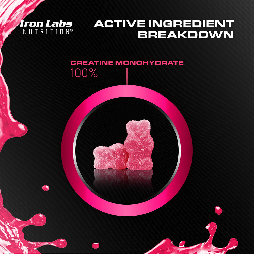 Iron Labs Nutrition Creatine Gummies lab-tested purity with third-party certificates.