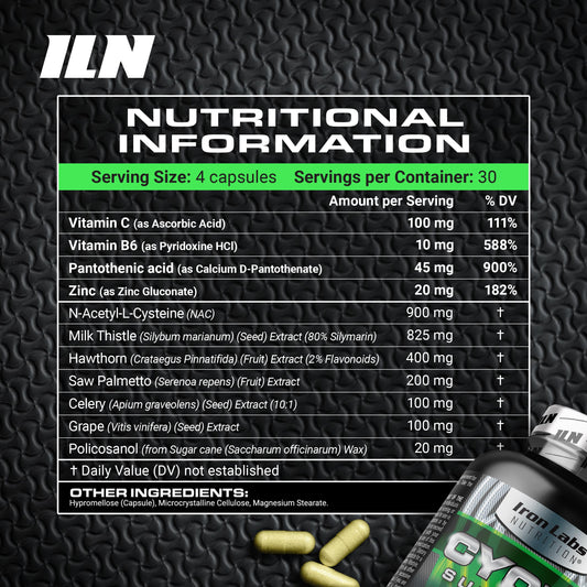 Iron Labs Nutrition Cycle Support Plus NAC capsules ready for daily training use.