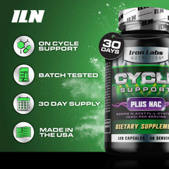 Iron Labs Nutrition Cycle Support Plus NAC hawthorn extract highlighting flavonoids.