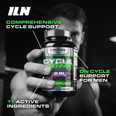 Iron Labs Nutrition Cycle Support Plus NAC label closeup with transparent ingredient list.