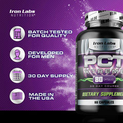 Iron Labs Nutrition PCT Xtreme bottle front view for daily routine.
