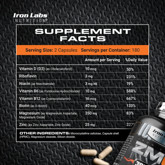 Iron Labs ZM6 bottle side view highlighting six-month supply