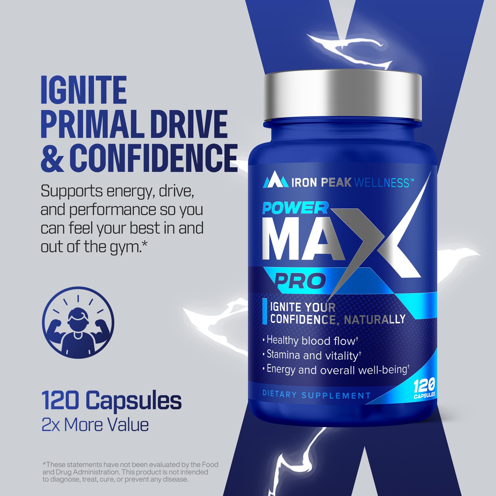 IronPeak Wellness Testosterone Booster dosage capsules display a 60-day serving for consistent use.