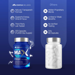 IronPeak Wellness Testosterone Booster lab-tested pack signals verified purity for trusted performance.