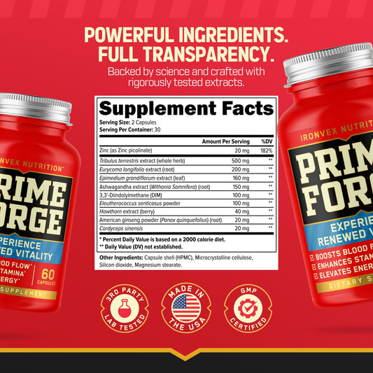 IronVex booster capsules close-up highlighting a compact, potent formula.