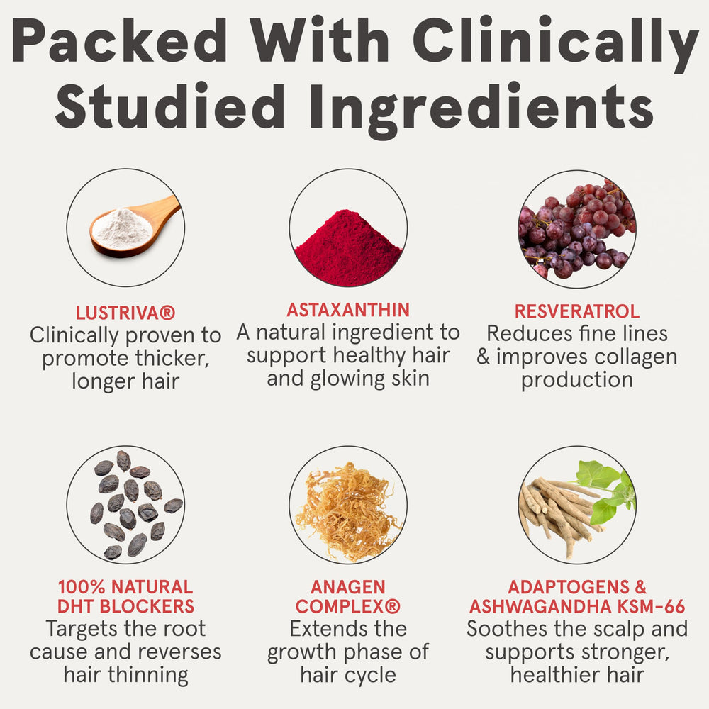 iRestore Lustriva complex graphic illustrates nourishing blend supporting hair health.