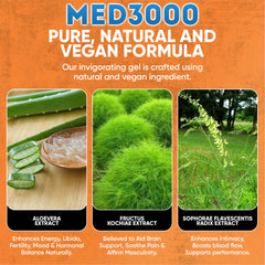 Irvy Med3000 ED Cream endurance-boost concept with premium packaging.
