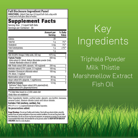 Close-up of Irwin Naturals capsules showing liquid soft-gels for daily use.