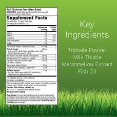 Close-up of Irwin Naturals capsules showing liquid soft-gels for daily use.