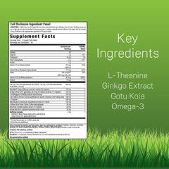 Irwin Naturals Healthy Brain All-Day Focus soft-gels ready for quick nutrient delivery.