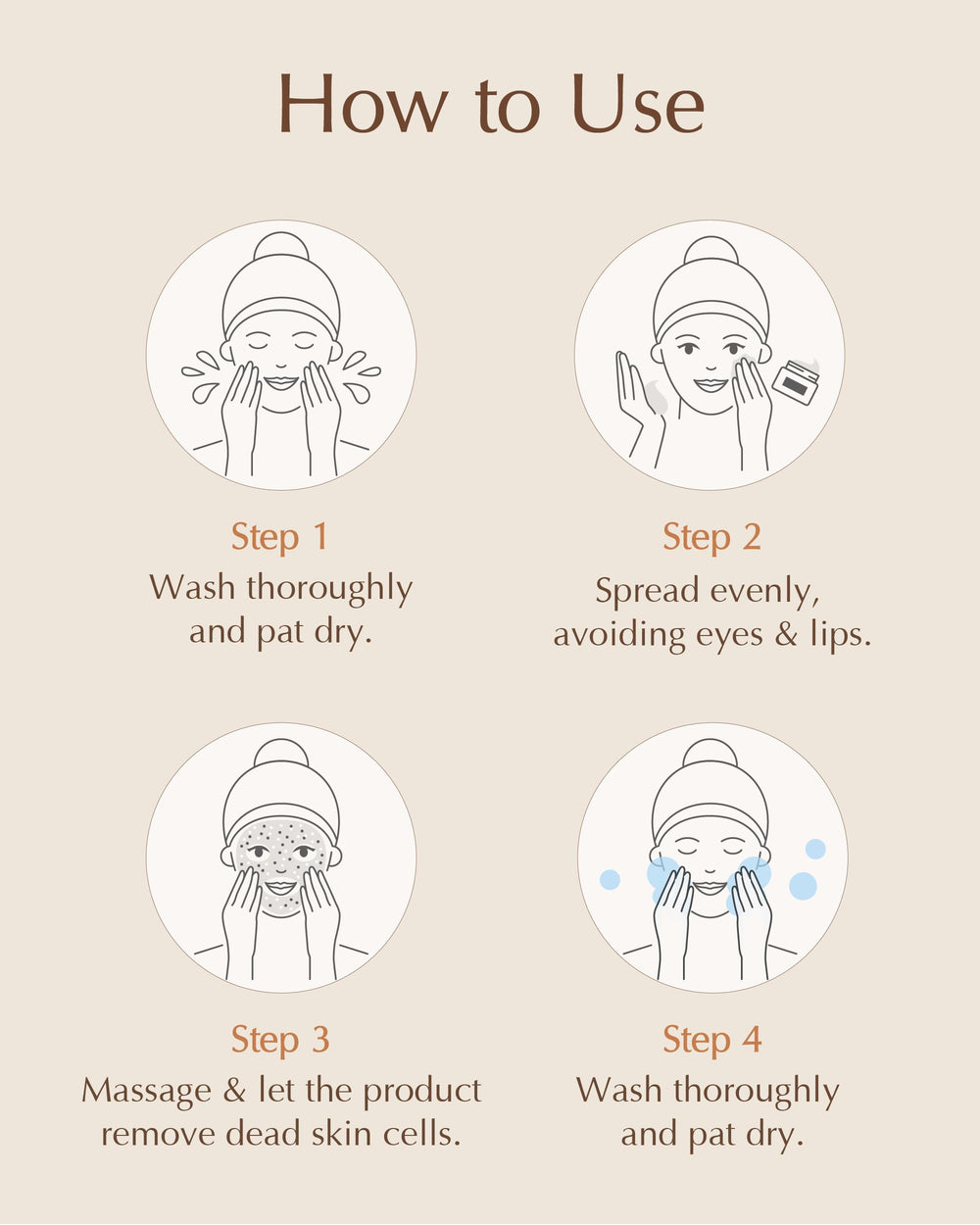 ISA KNOX Tervina wash-off exfoliation cleanses while conditioning skin.