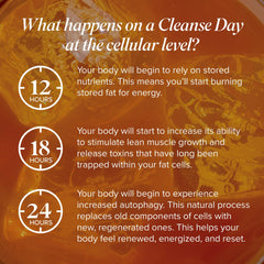Glass of Isagenix Cleanse for Life Peach Mango drink prepared for refreshment