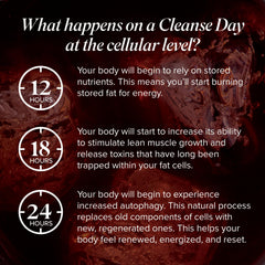 Isagenix Cleanse for Life powder with scoop ready to mix