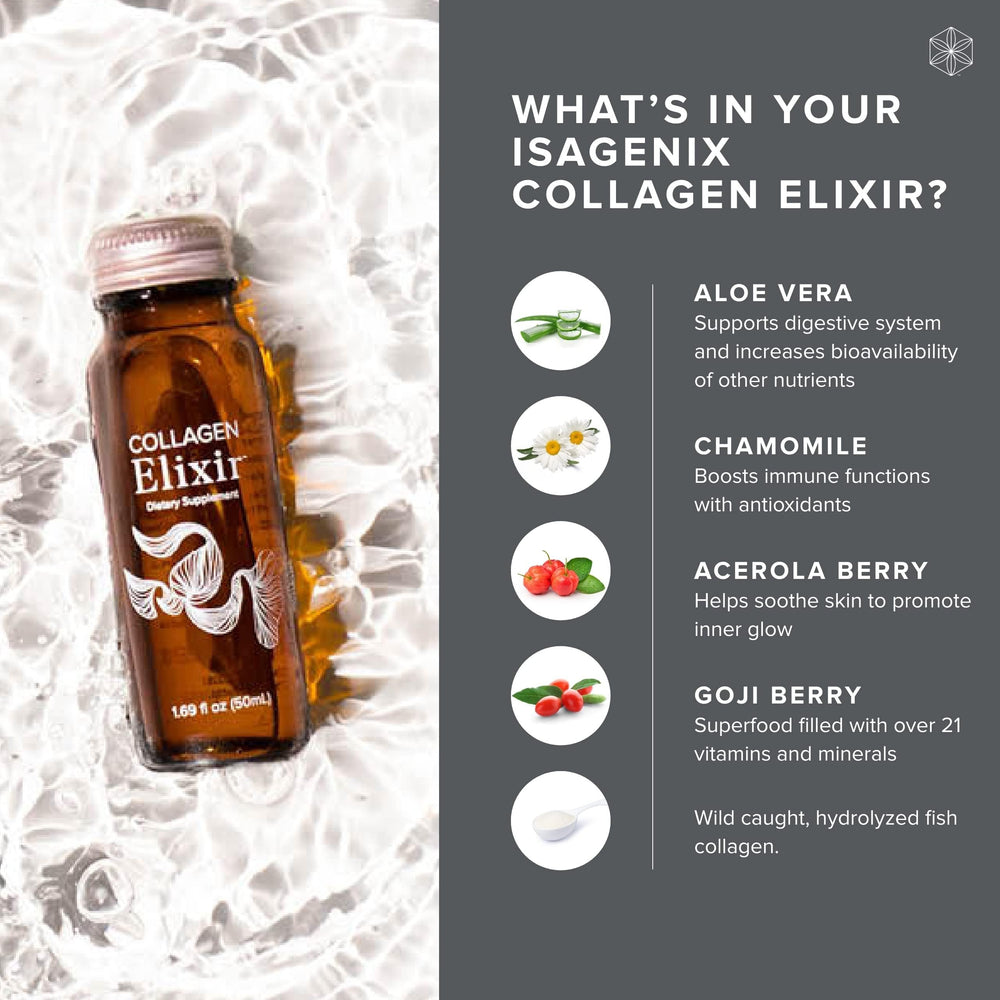 Isagenix Collagen Elixir being poured demonstrates easy daily use.