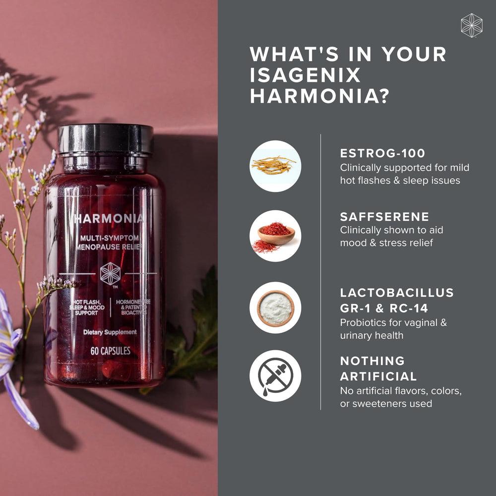Label details emphasize EstroG-100 blend and Korean botanicals for gentle relief