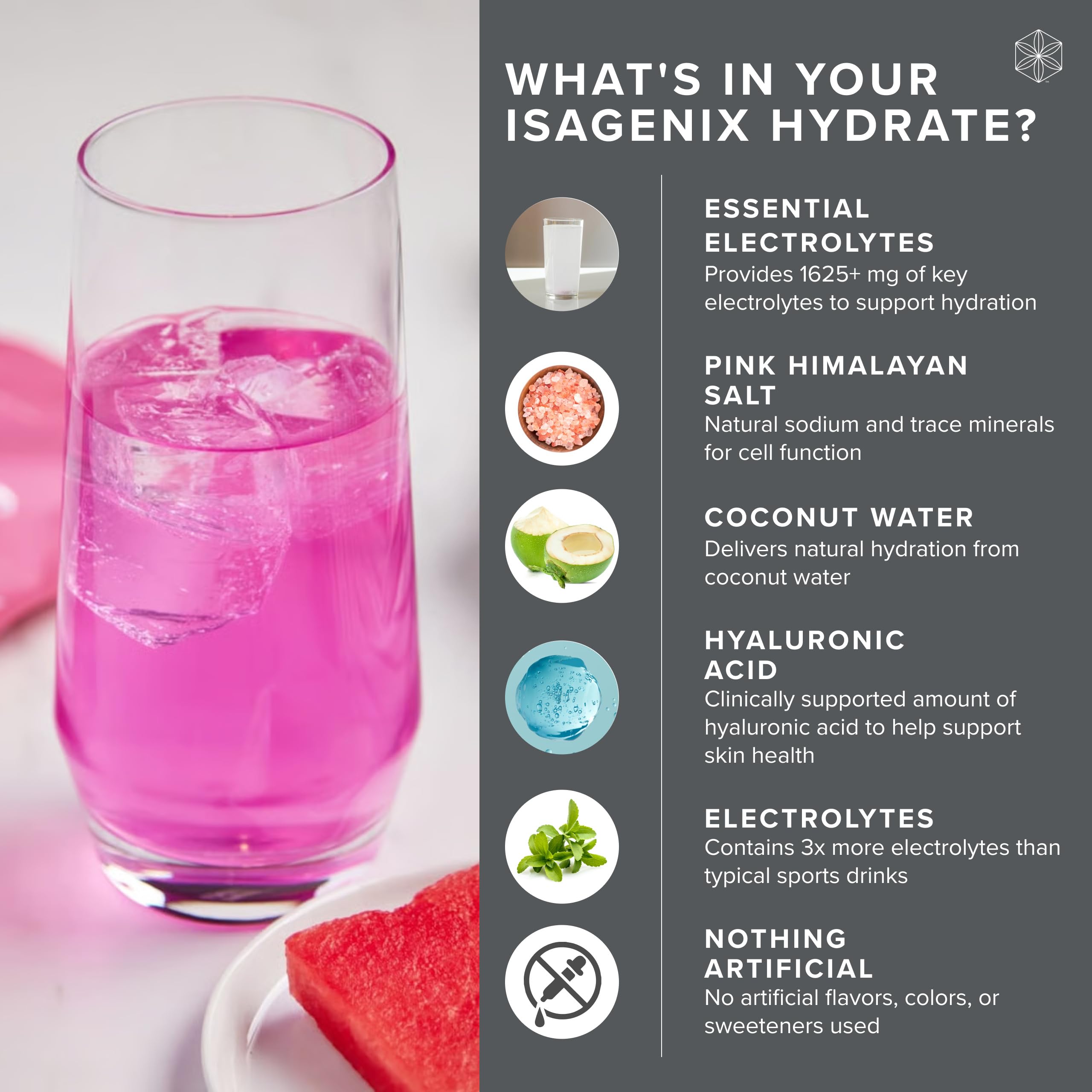 Isagenix Hydrate hyaluronic acid powder for skin moisture support.