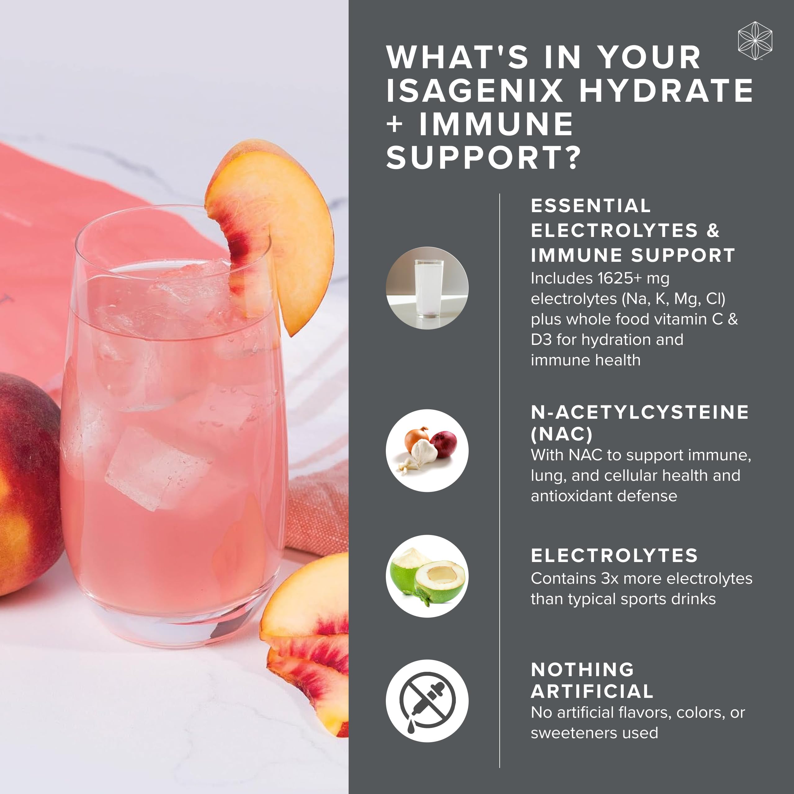 Isagenix Hydrate Immune Peach Lemonade Glass highlights refreshing flavor and hydration after workouts.