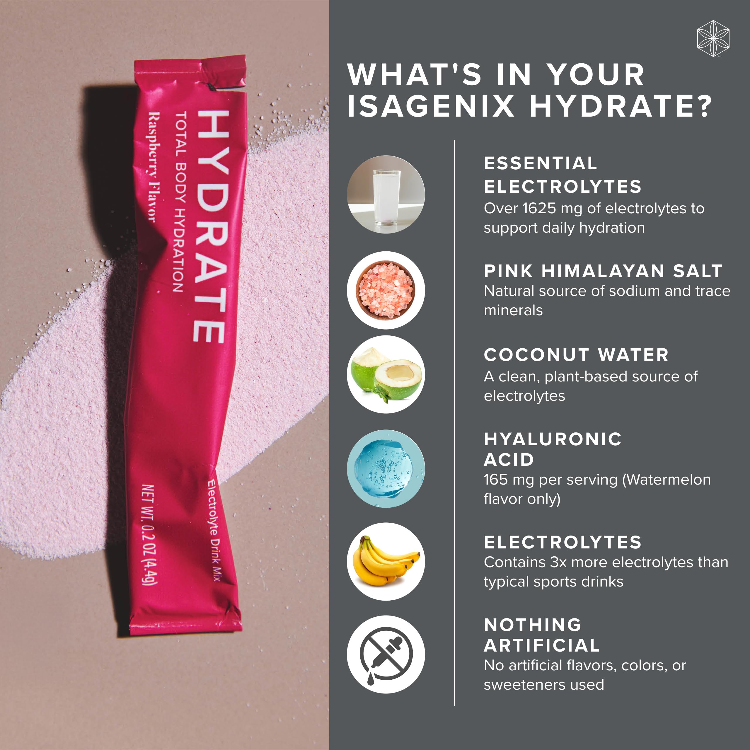 Isagenix Hydrate lemon lime packet offering crisp taste and rapid hydration between sessions
