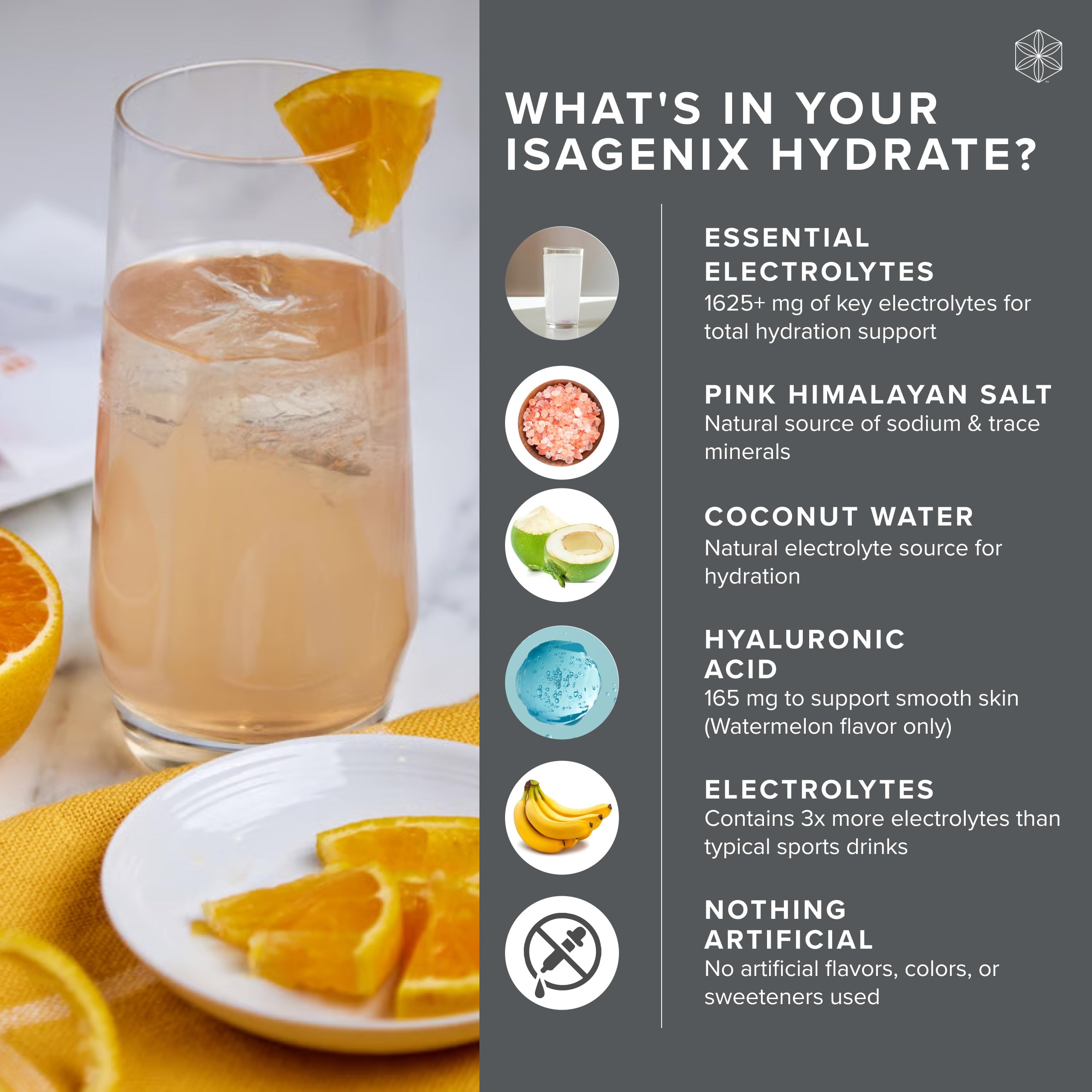 Isagenix Hydrate pink Himalayan salt mineral blend highlight for balanced electrolytes.
