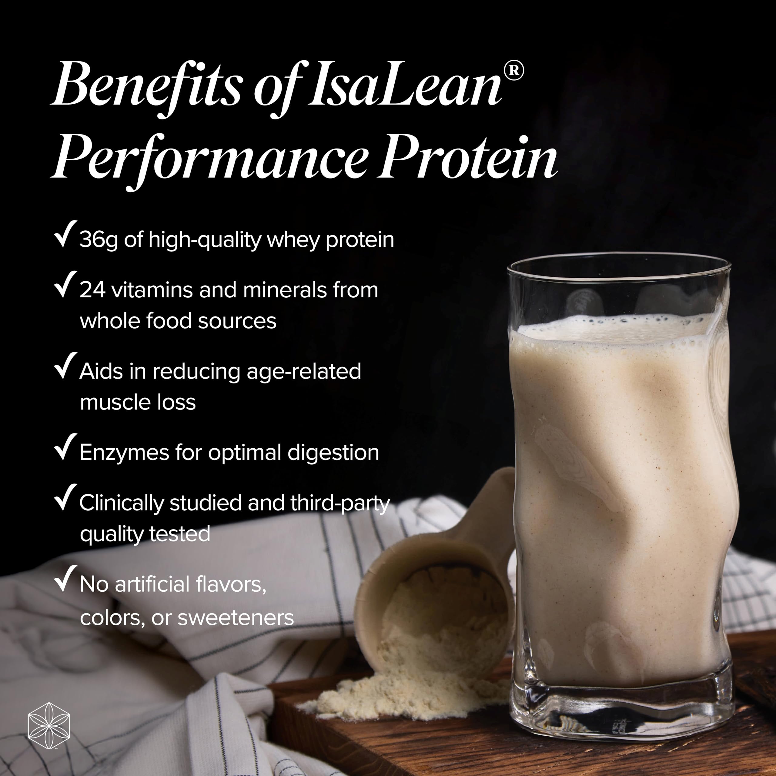 Isagenix IsaLean packaging shows digestive enzymes and fiber for fullness